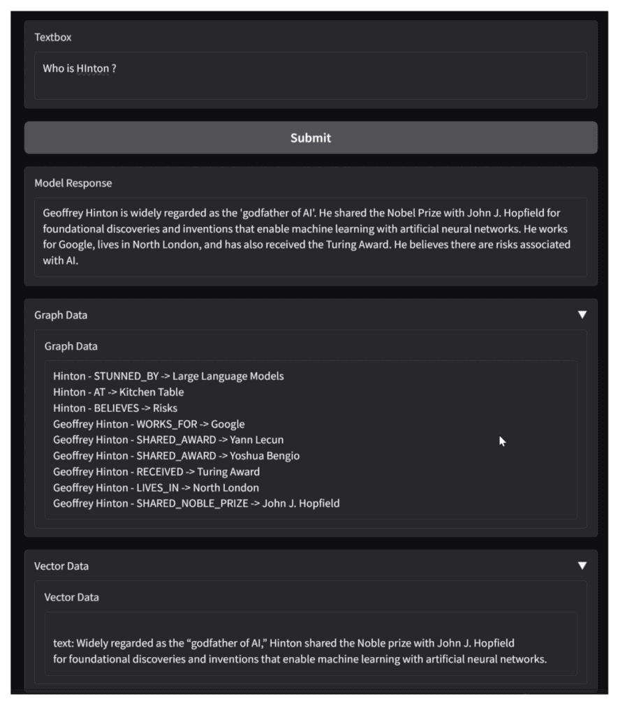 RAG Using Knowledge Graph: Mastering Advanced Techniques - Part 2 ...
